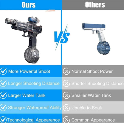 Electric Water Guns Ultimate Battle Blaster with Realistic Gun Muzzle Flame