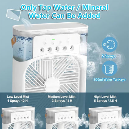 Portable Air Cooler Fan with Mist Humidifier, 3 Speed Modes || مروحة تبريد هواء محمولة مع مرطب هواء بالرذاذ، 3 أوضاع للسرعة
